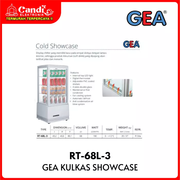 SHOWCASE GEA